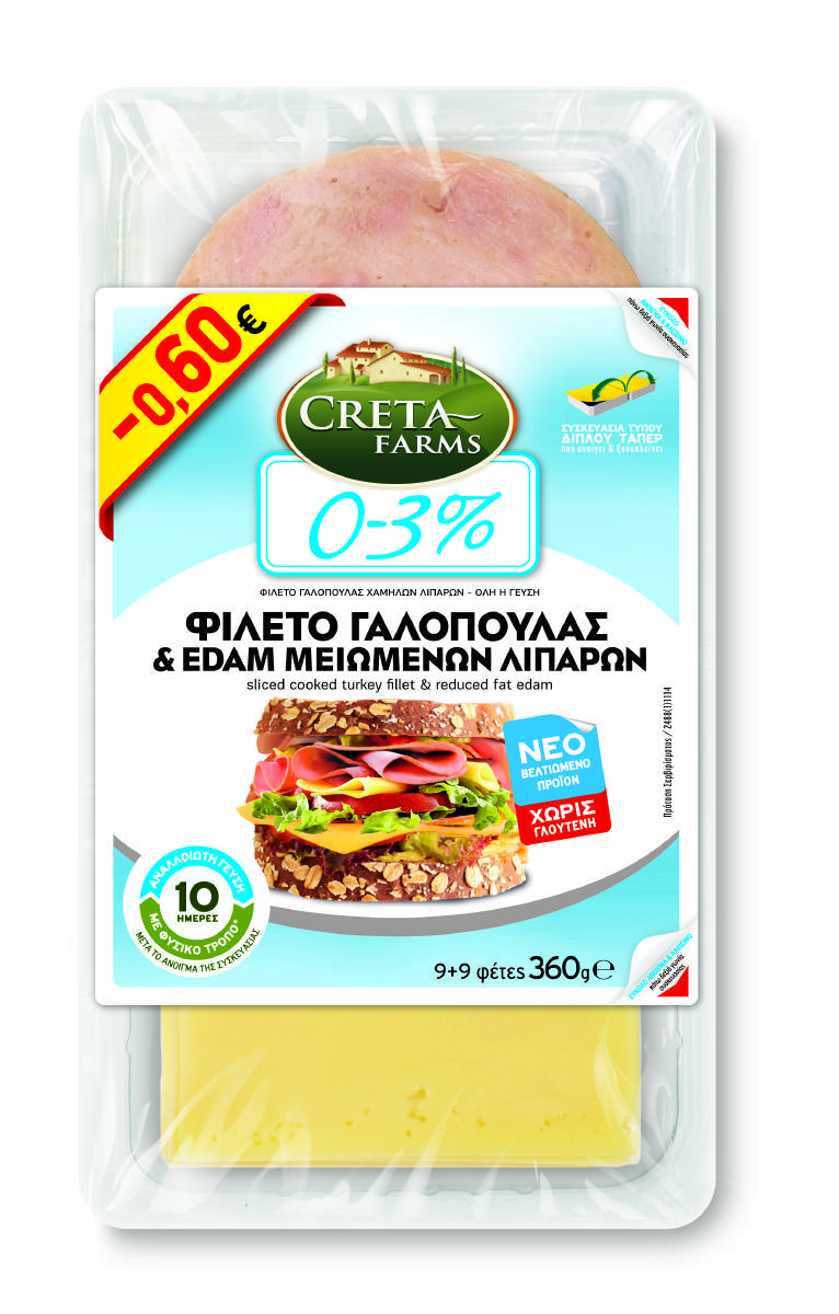 ΓΑΛΟΠΟΎΛΑ ΦΙΛΈΤΟ & EDAM ΜΕΙΩΜΈΝΩΝ ΛΙΠΑΡΏΝ COMBI 0-3% CRETA FARMS (360 G) -0,60