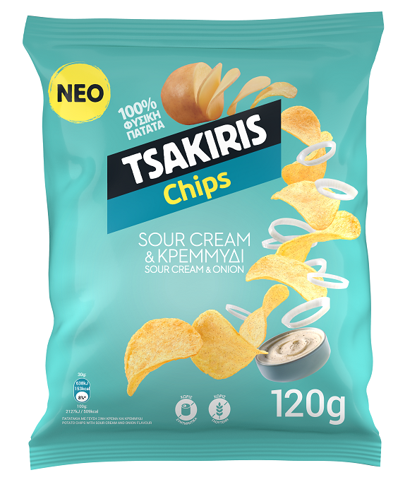 tri sum chips