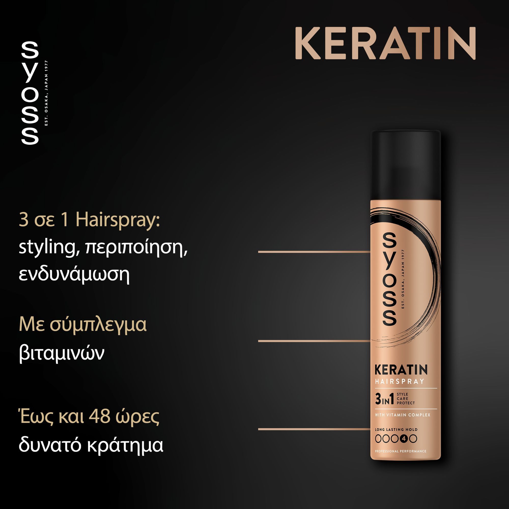 Henkel Beauty Spray Χτενίσματος Keratin Syoss (400ml)