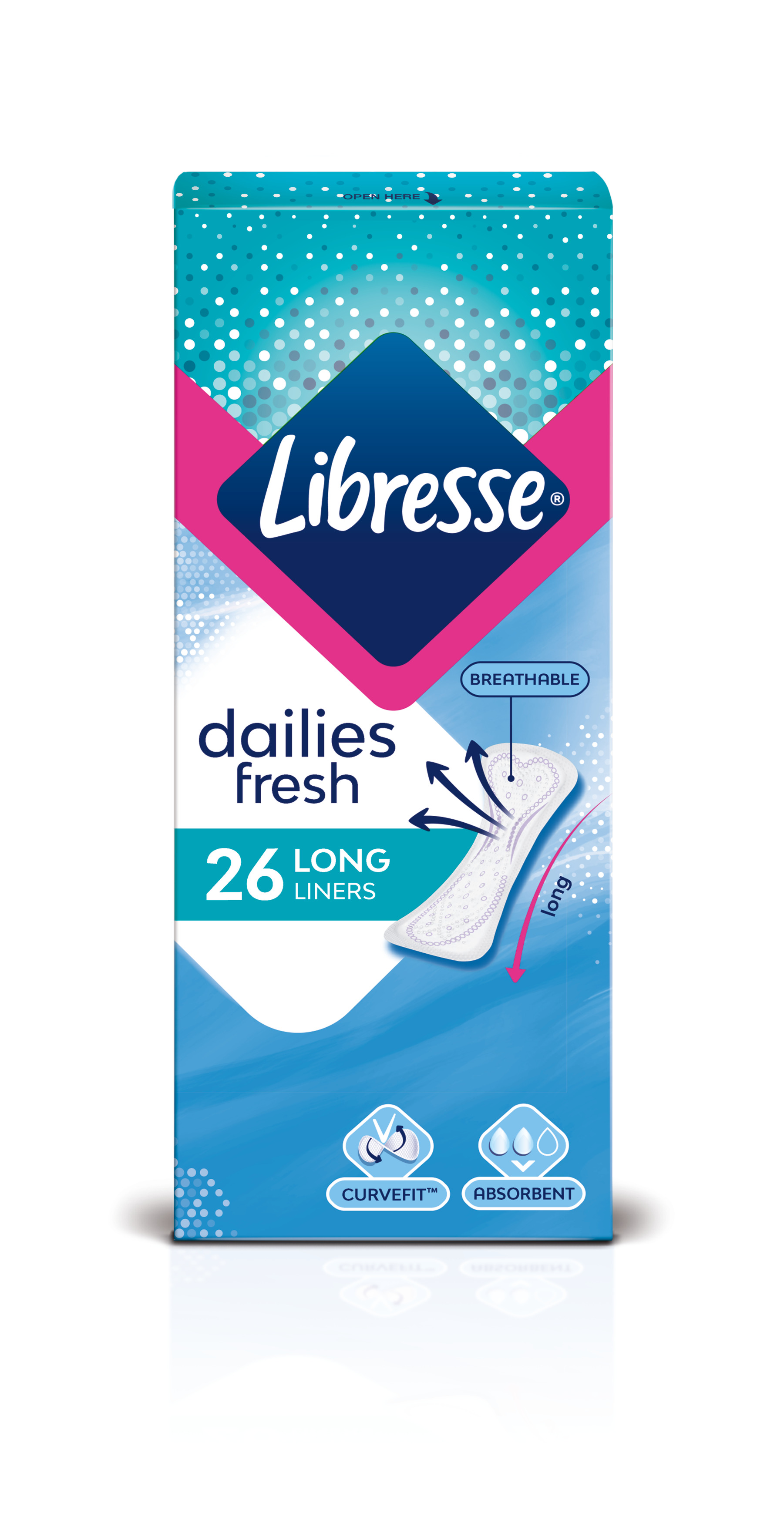 Σερβιετάκια Long Libresse (26 τεμ)