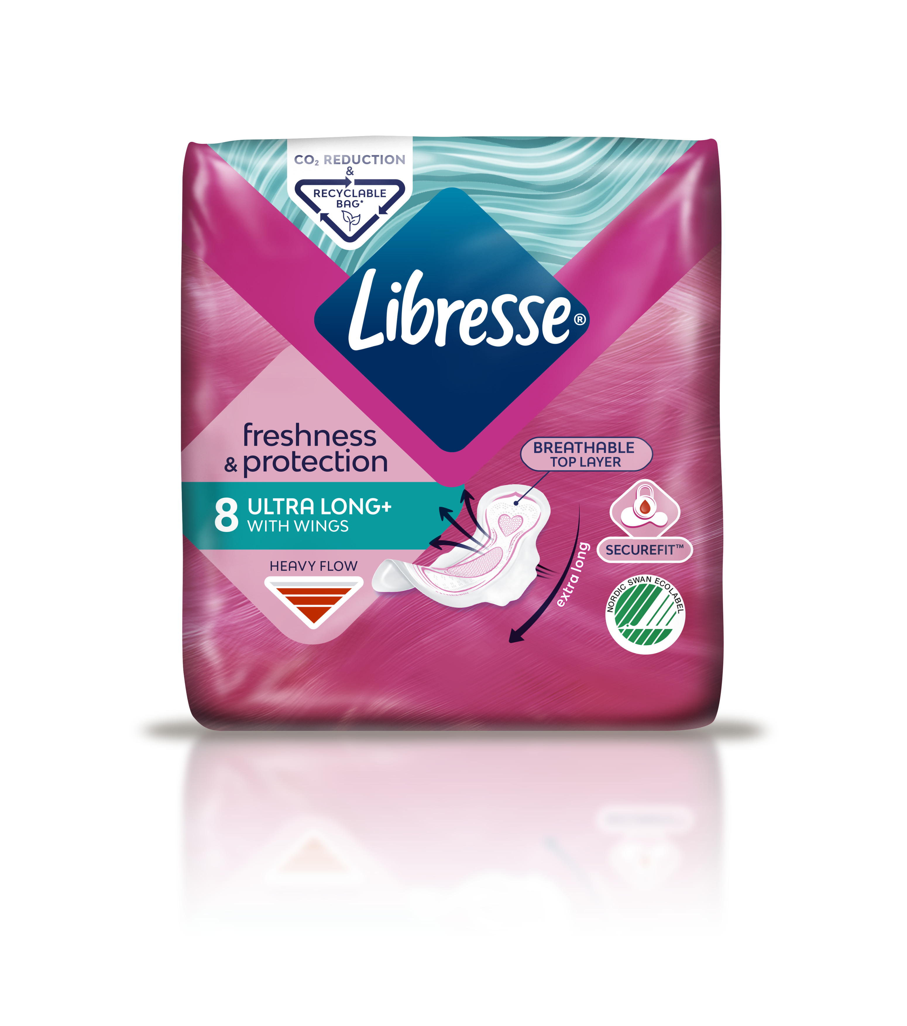 Σερβιέτες Ultra long wing Libresse (8 τεμ)