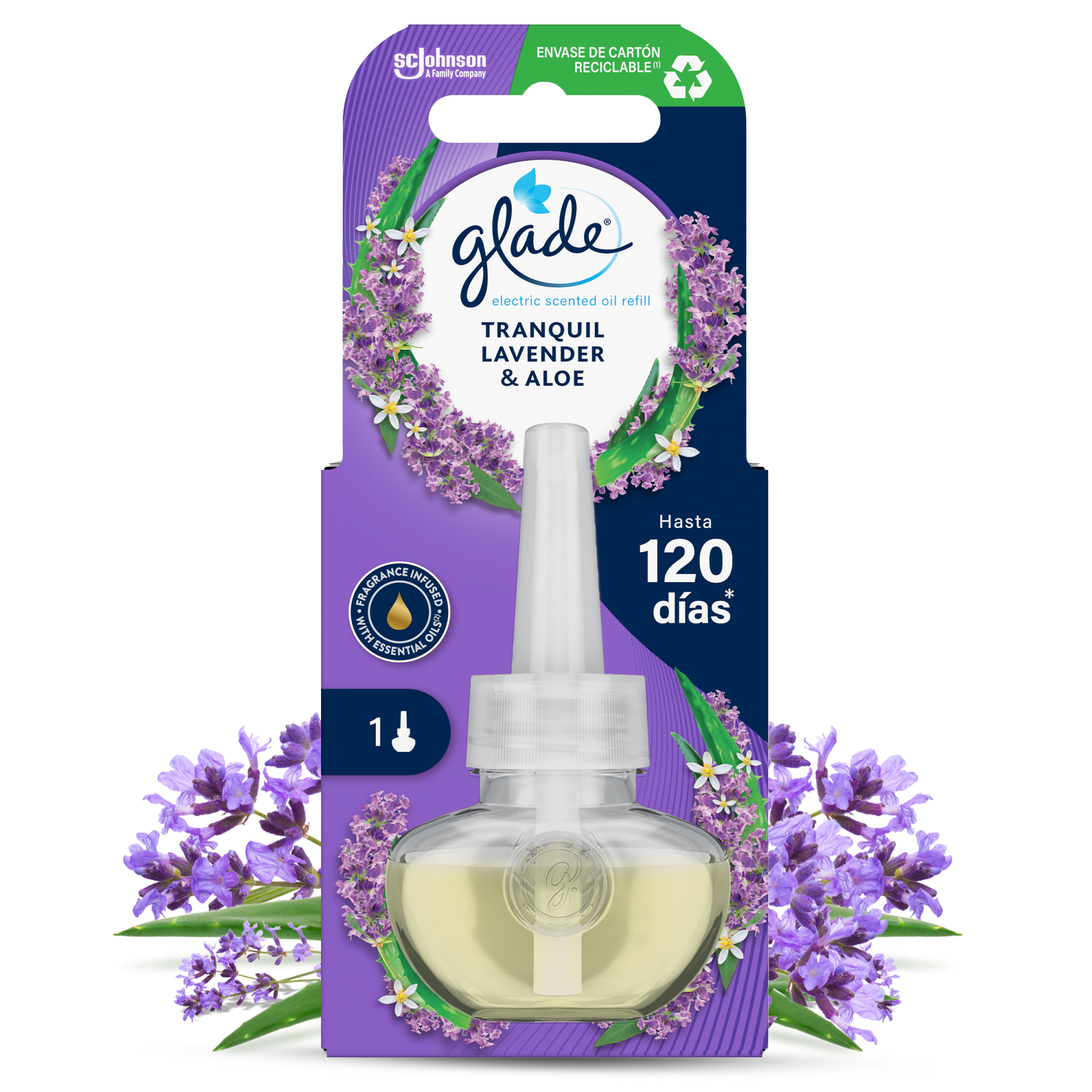 SC Johnson Ανταλλακτικό Ηλεκτρικού Αρωματικού Tranqul Lavender & Aloe Scented Oil Glade (20ml)