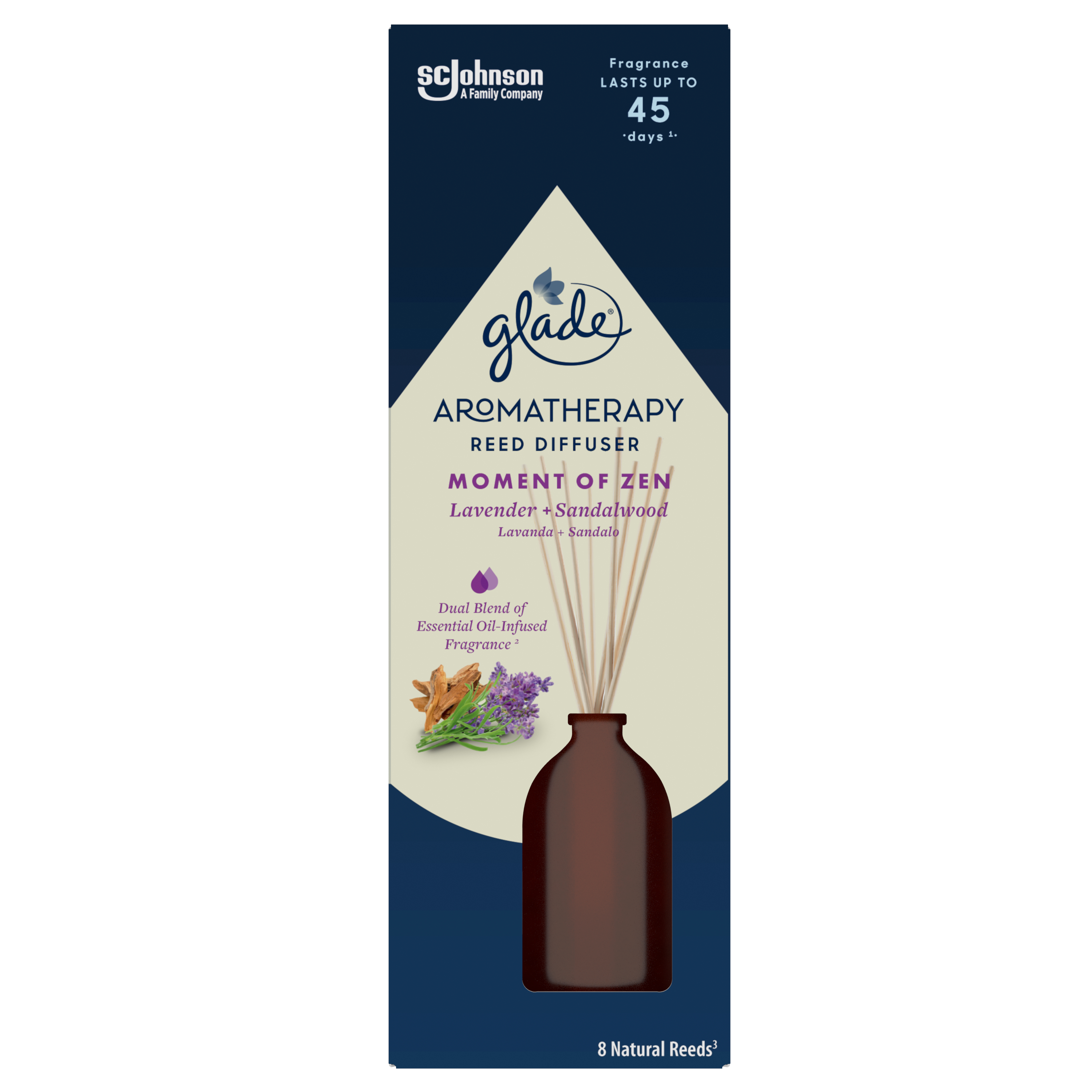 Αρωματικό Στικ Χώρου Moment of Zen Aromatherapy by Glade (1τεμ)