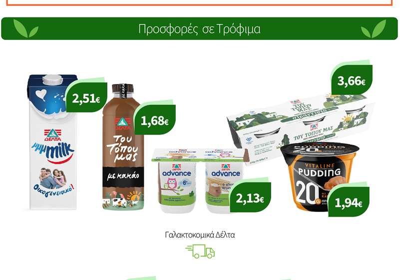 Γαλακτοκομικά Δέλτα