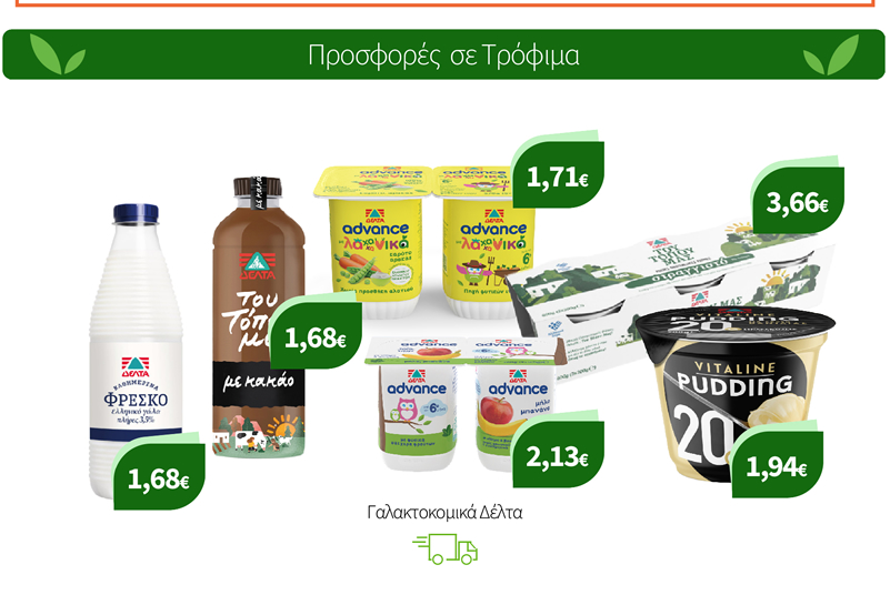 Γαλακτοκομικά Δέλτα