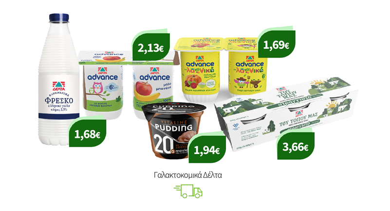 Γαλακτοκομικά Δέλτα