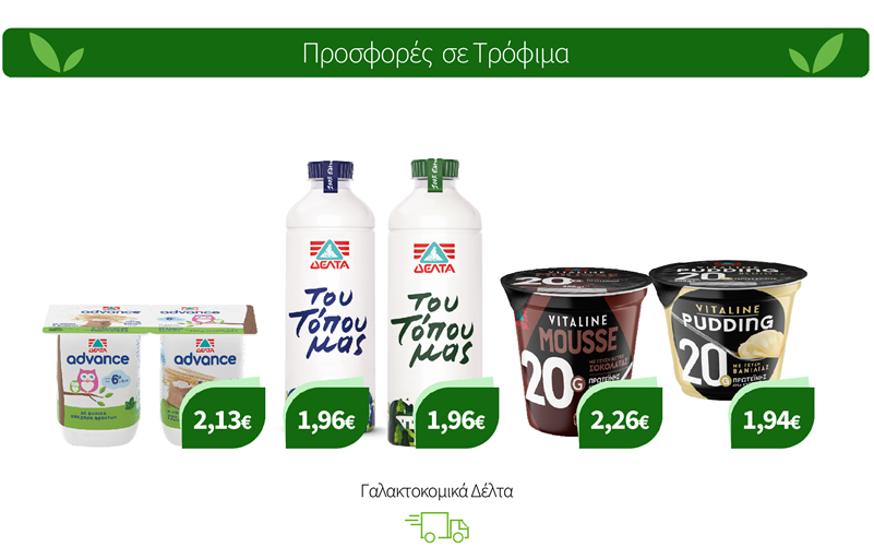 Γαλακτοκομικά Δέλτα