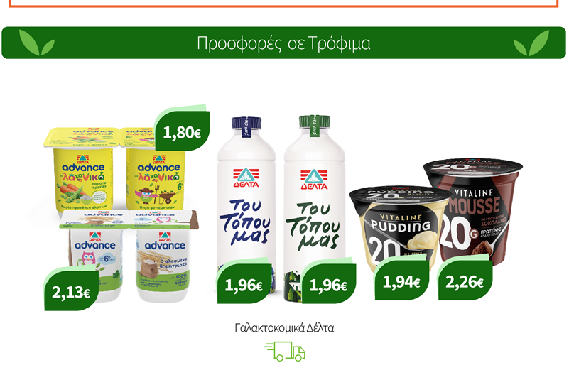 Γαλακτοκομικά Δέλτα