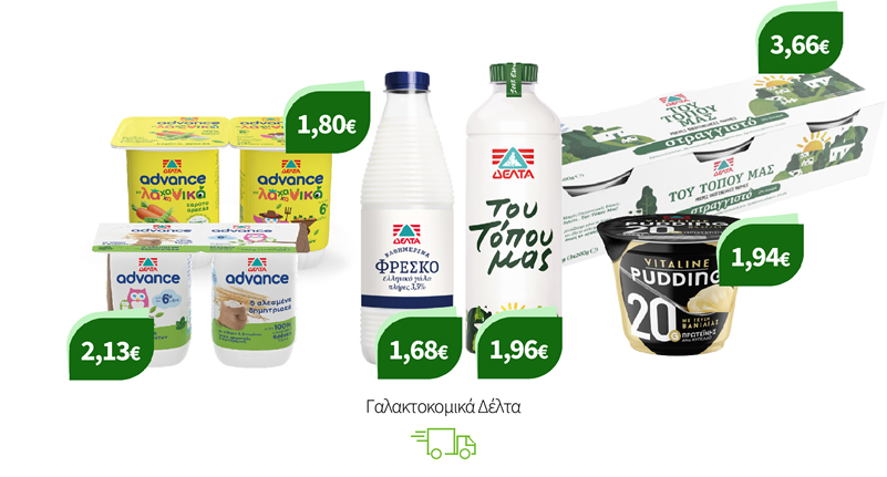 Γαλακτοκομικά Δέλτα