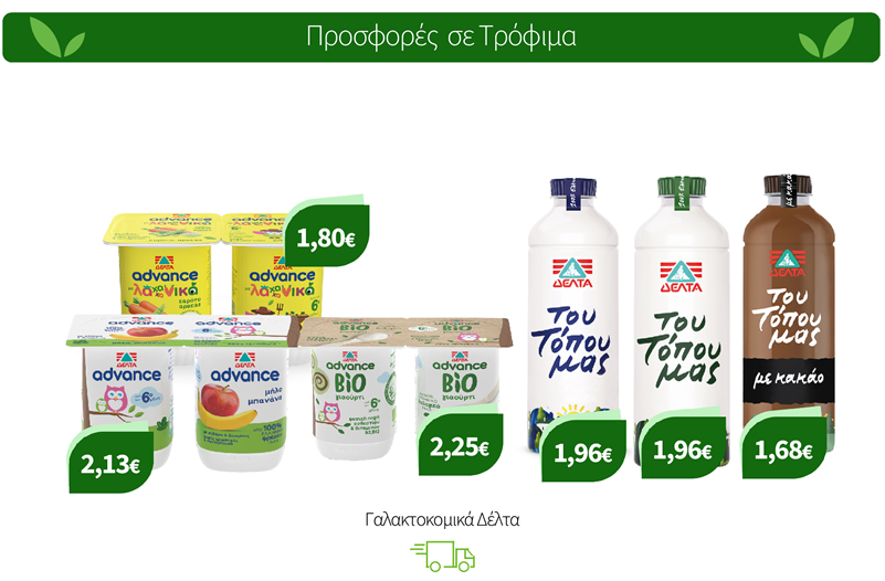 Γαλακτοκομικά Δέλτα