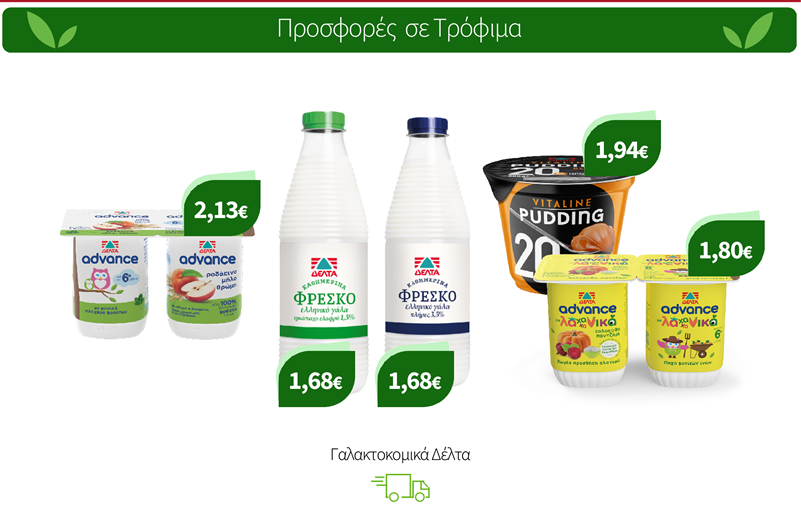 Γαλακτοκομικά Δέλτα