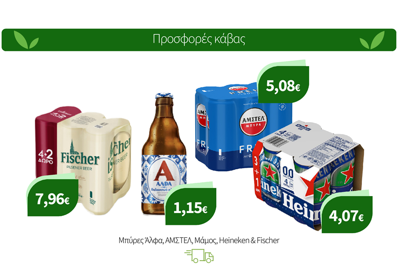 Μπύρες Άλφα, ΑΜΣΤΕΛ, Μάμος, Heineken & Fischer