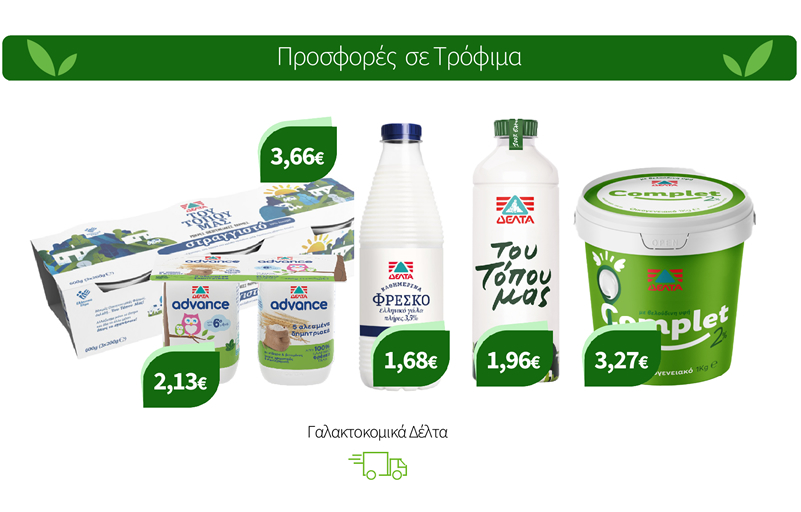 Γαλακτοκομικά Δέλτα