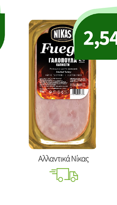 Αλλαντικά Νίκας