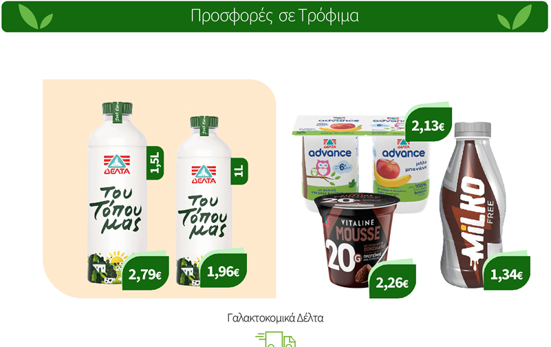 Γαλακτοκομικά Δέλτα